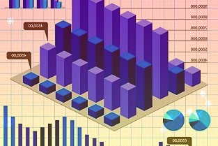 一季度机构调研大幅升温重点关注新能源产业链