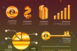 华锦股份0000592022年一季报点评：高油价致Q1业绩下滑有望持续受